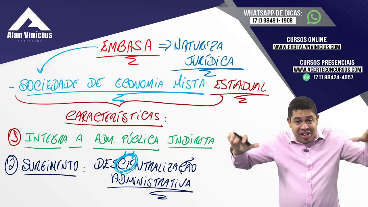 Aula - Legislação EMBASA - Prof. Alan Vinícius e Acerte Concursos
