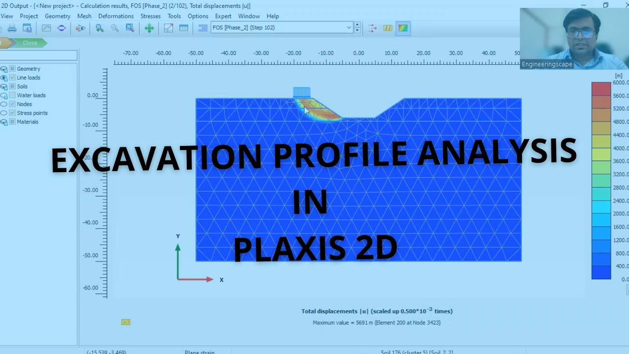 EXCAVATION ANALYSIS IN PLAXIS 2D