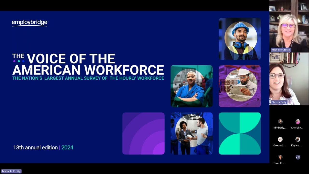 2024 Employbridge Voice of the American Workforce - Contact Center