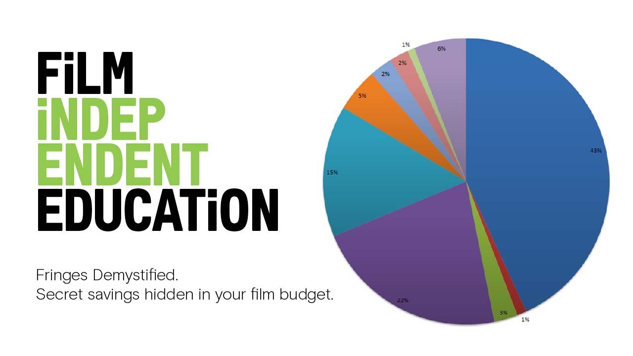 Fringes Demystified: Unlock Savings in Your Budget | Film Independent