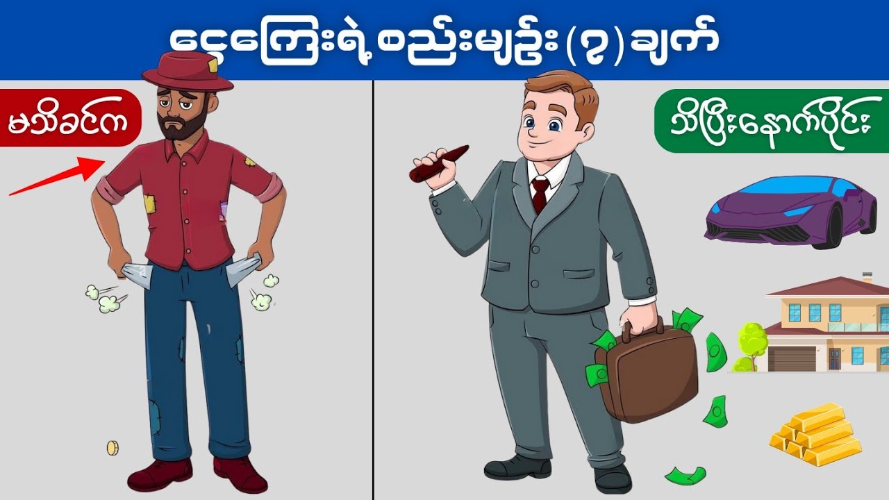 ငွေကြေး စည်းမျဉ်း ၇ ချက် (Richest Man in Babylon စာအုပ်)