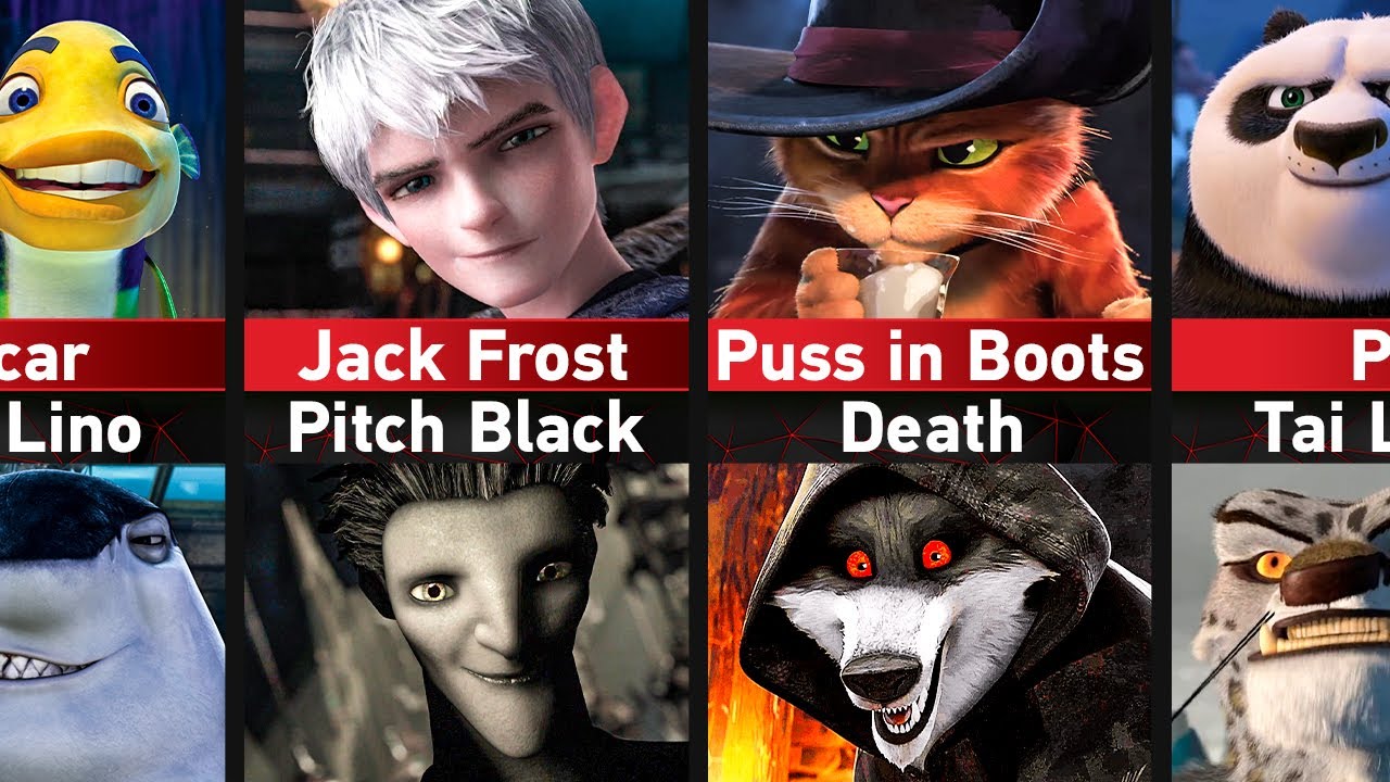 All DreamWorks Main Characters and Villains