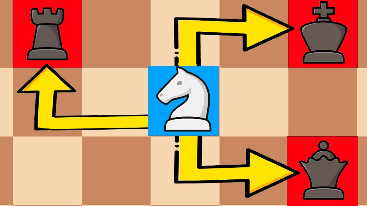 Chess Memes | When you make a HUGE mistake!
