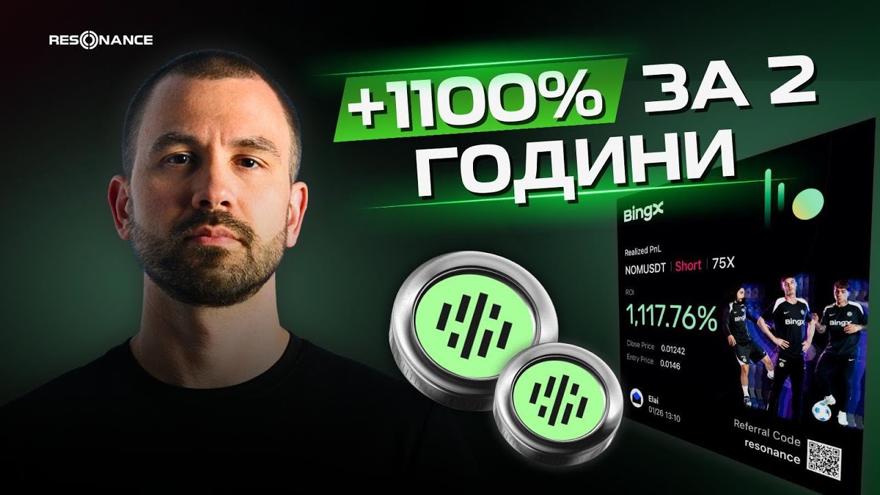 Nomina (NOM) +1100% за 2 години | Дейтрейдинг | Кластерний аналіз