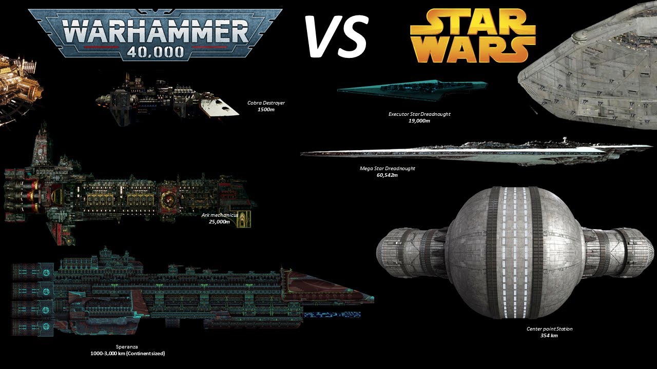 Star Wars и Warhammer 40K — Сравнение размеров кораблей