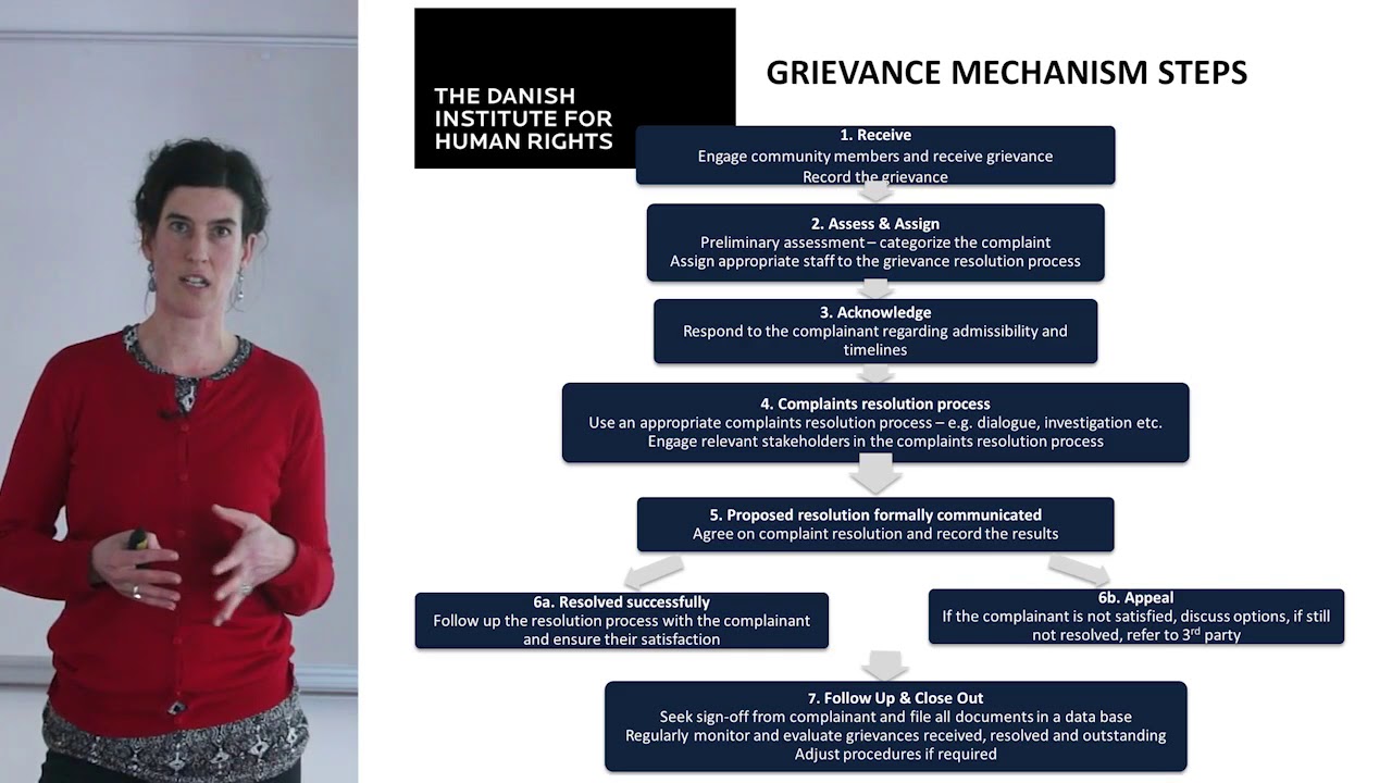 Project-level grievance mechanisms and human rights and impact assessment