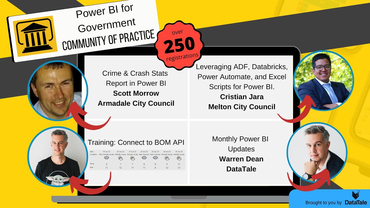 Power BI for Government: Community of Practice #10