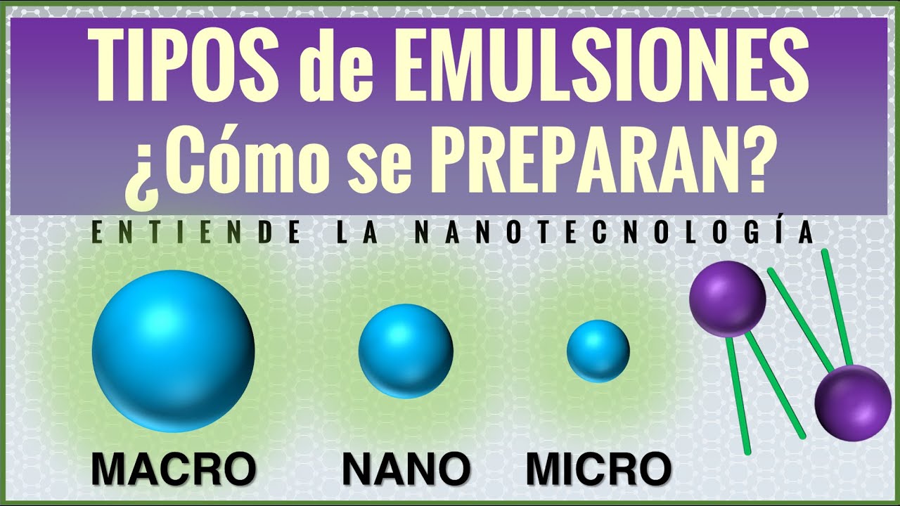 TIPOS de EMULSIONES y cómo PREPARARLAS