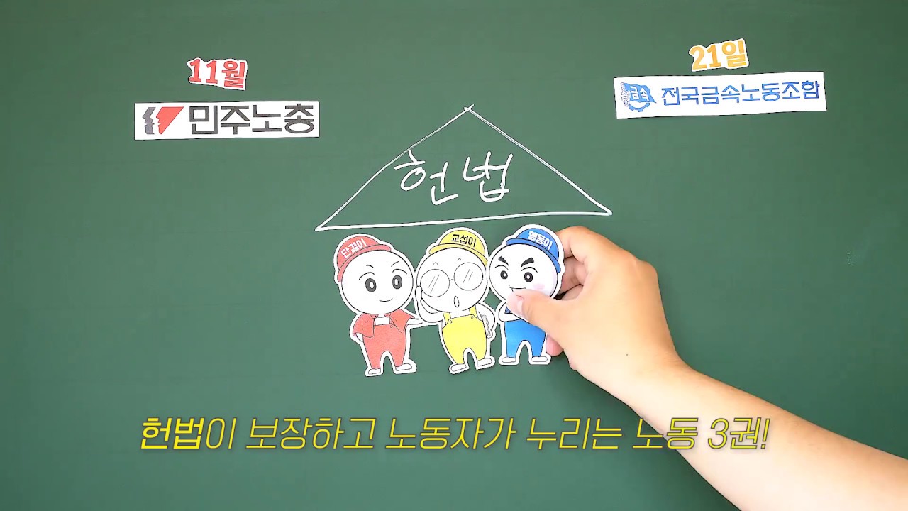 노동 3권이란? (단결권,교섭권,행동권)
