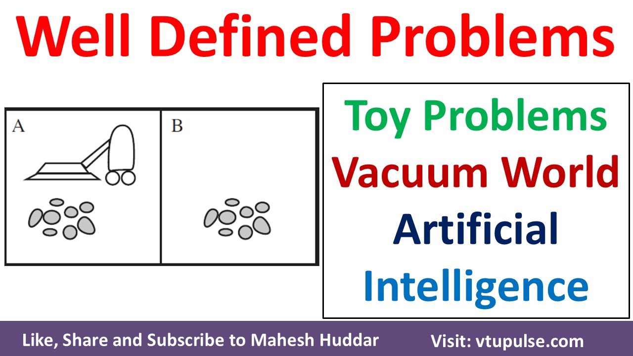 Well-defined problems Toy problems Vacuum World Example in Artificial Intelligence by Mahesh Huddar