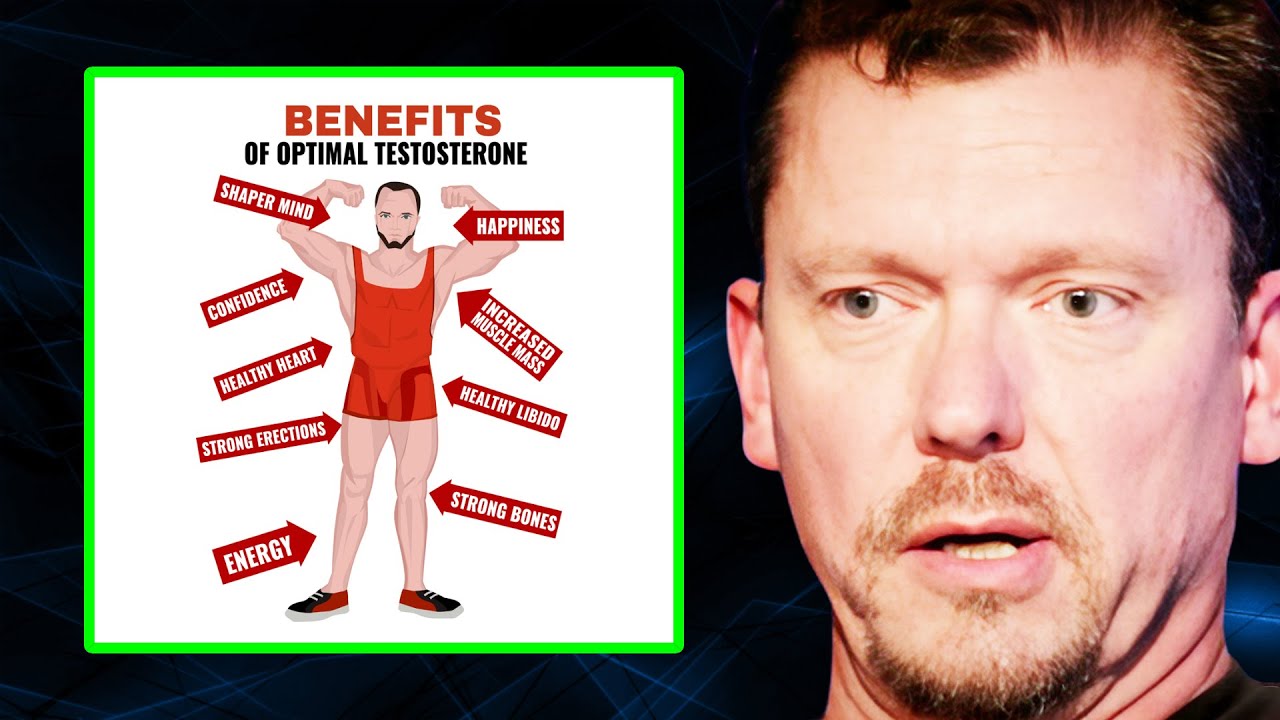 How to Increase Testosterone: BOOST Low T Naturally! | Dr. Ken Berry