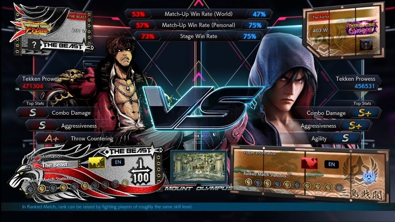 BSK (Miguel) VS The Alpha (Jin) Tekken 7 Pakistan