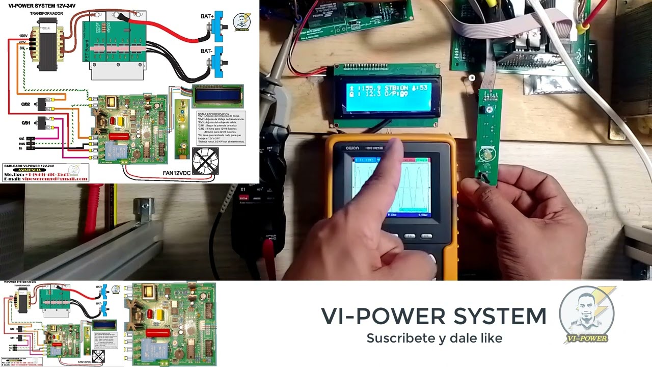 3-CONFIGURACIÓN PARÁMETROS INICIALES Y PRUEBA DE LA VI-POWER SYSTEM 2026