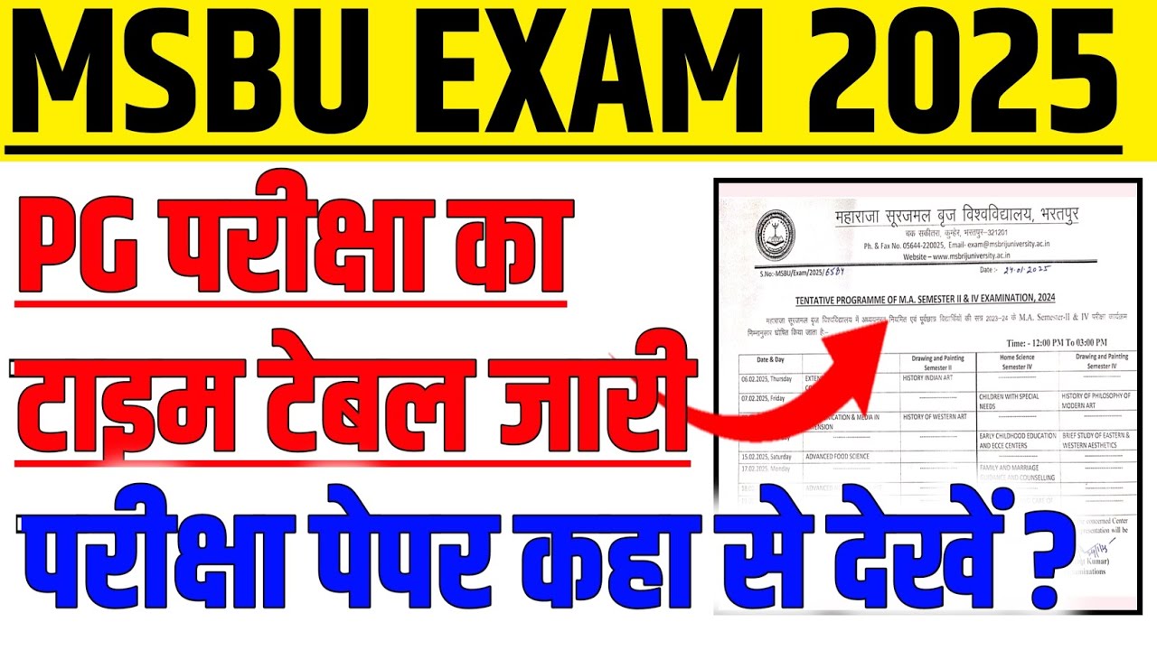Brij University Exam Time Table 2025 || MSBU PG Exam Time Table 2025 | MSBU EXAM ADMIT Card 2025