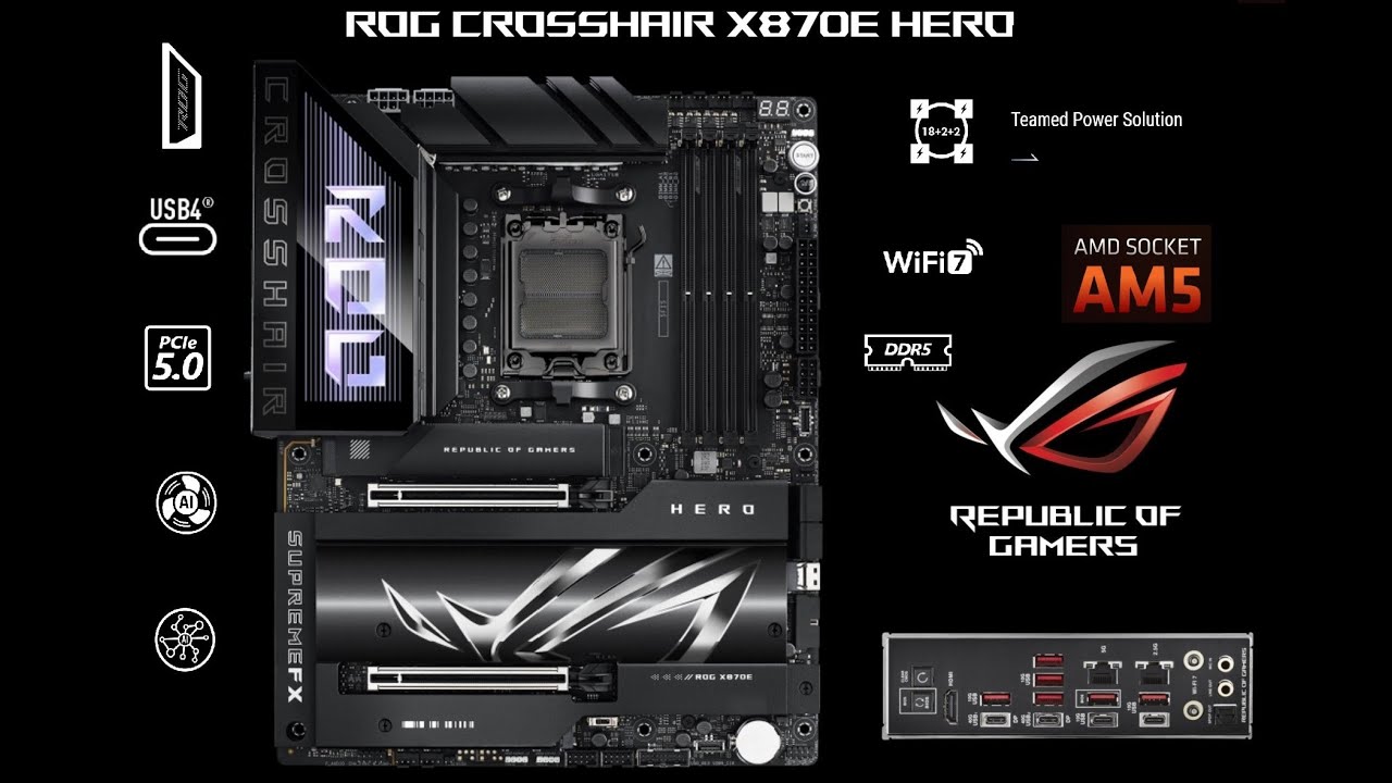 ROG CROSSHAIR X870E HERO MOTHERBOARD | UNBOXING | РАСПАКОВКА