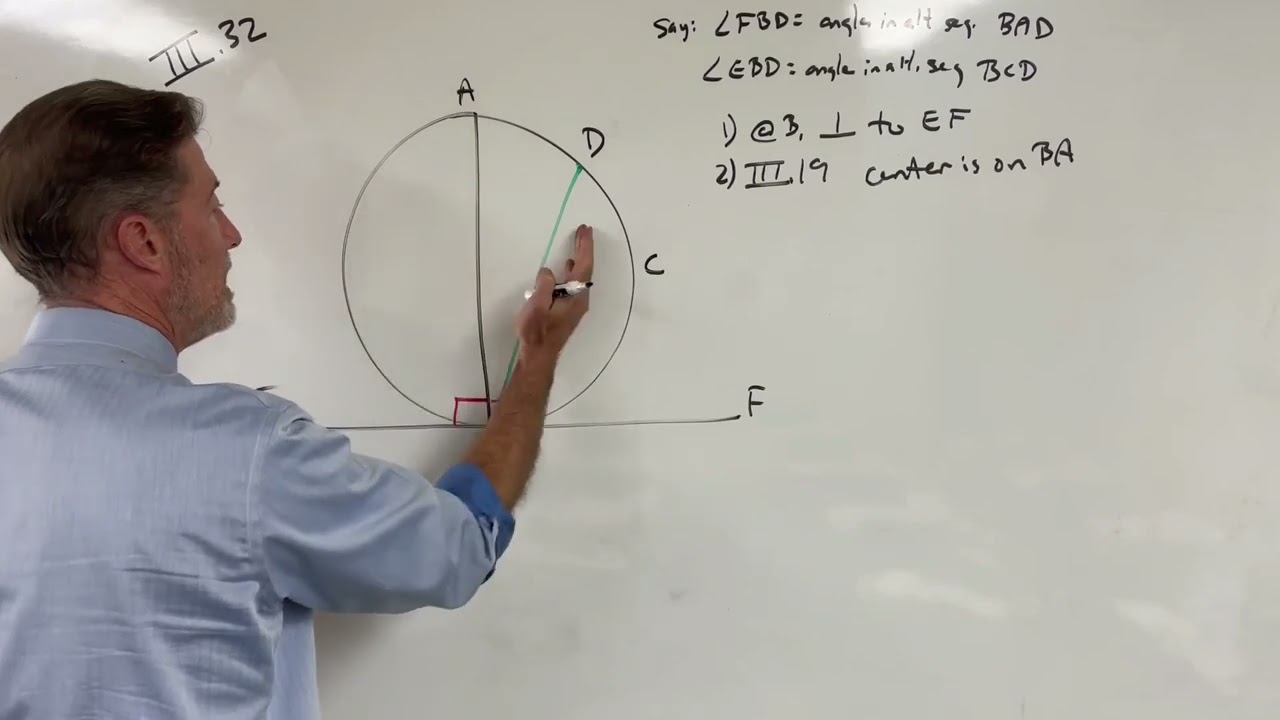 Euclid's Elements: Book 3, Prop 32