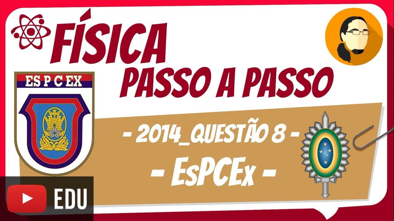 Equilibrio estático - EsPCEx  | Física Passo a Passo