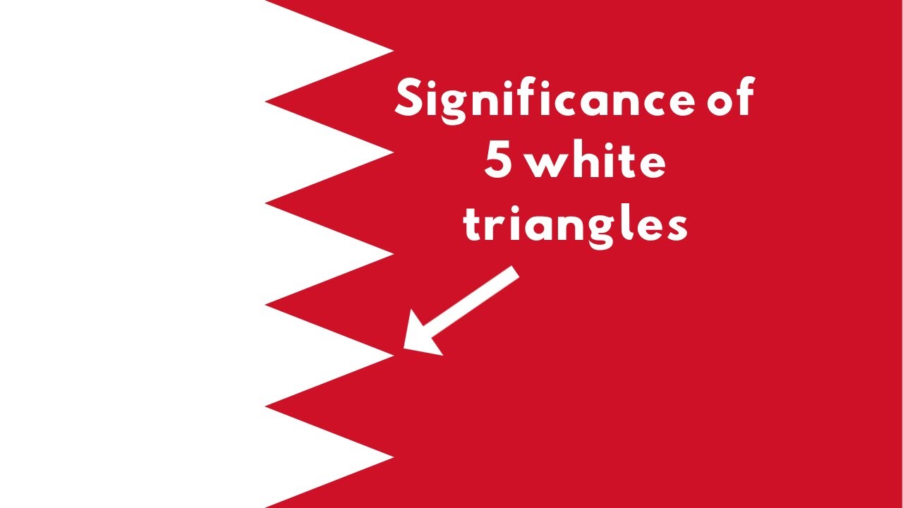 Decoding the flag of Bahrain: What do the colors and the triangles represent?