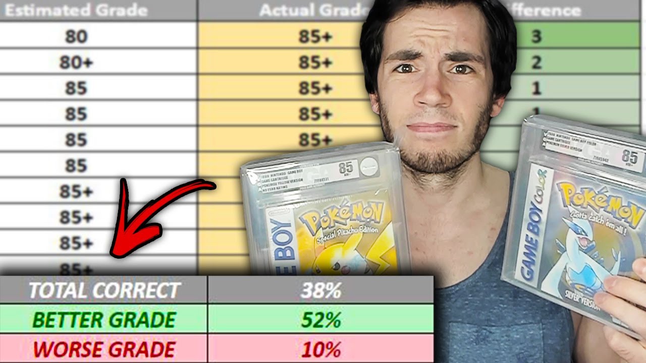 VGA Grading Standards Have Changed!?