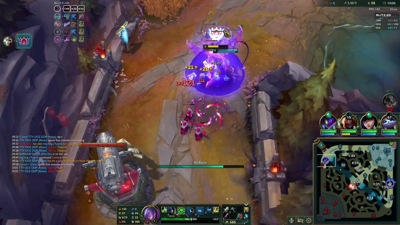 Riven Vs Aatrox