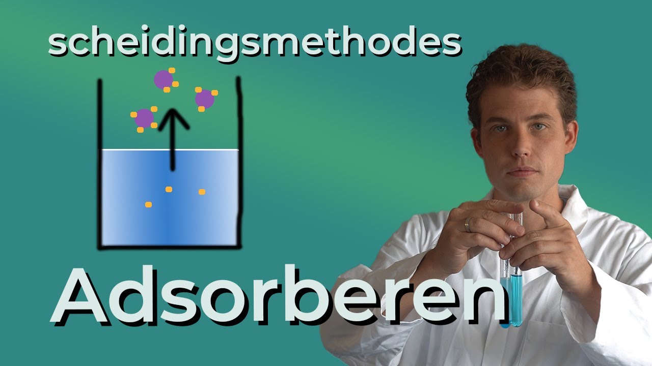 scheidingsmethode Adsorberen