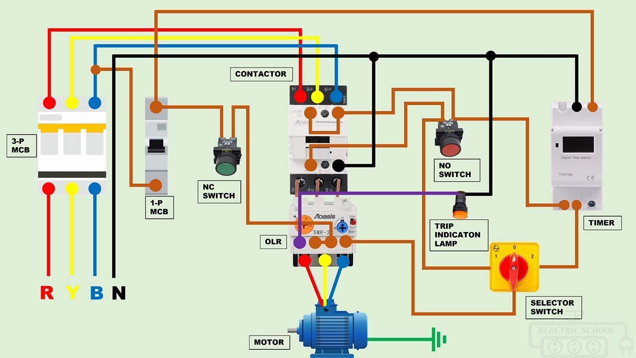 dol starter motor and timer connection for auto and manual