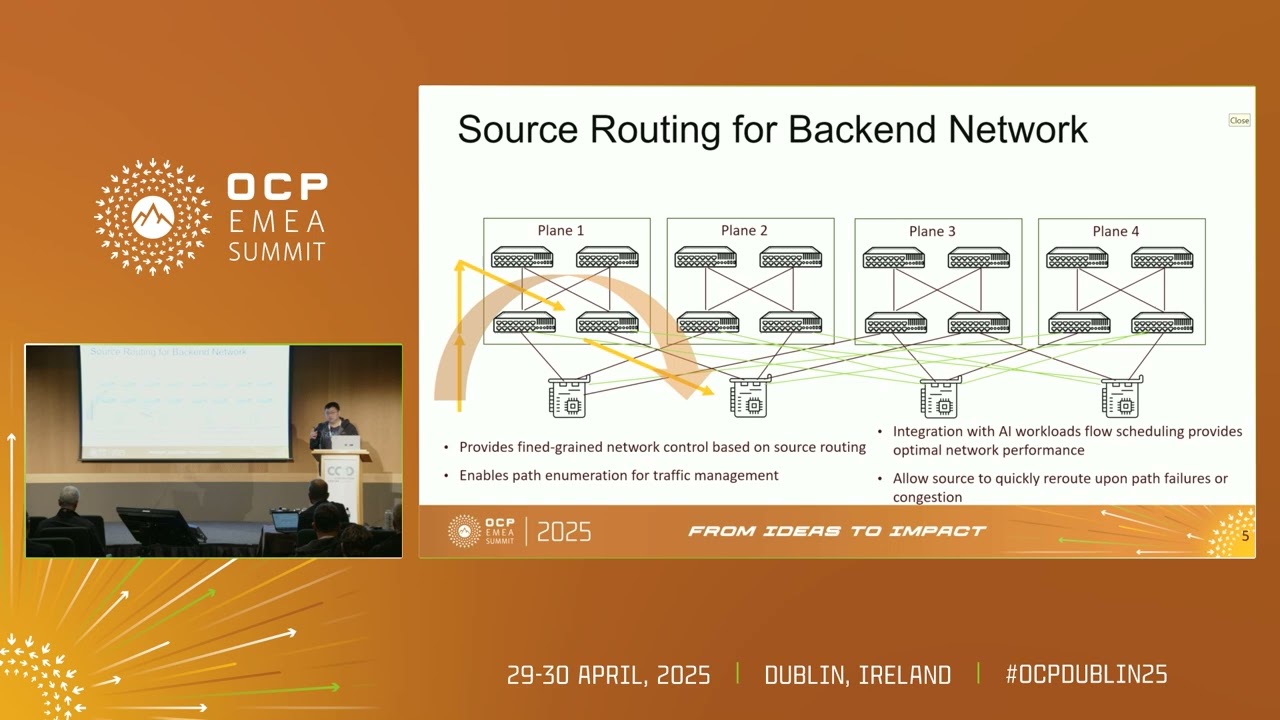 Building Source Routed AI Backend Network with SRv6