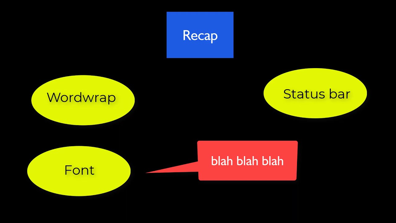 Practical Windows Lesson 4.2: Using Notepad, part 2