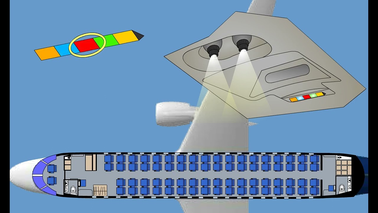 EMBRAER E190 195 SYSTEM ATA 33 Lighting system CBT