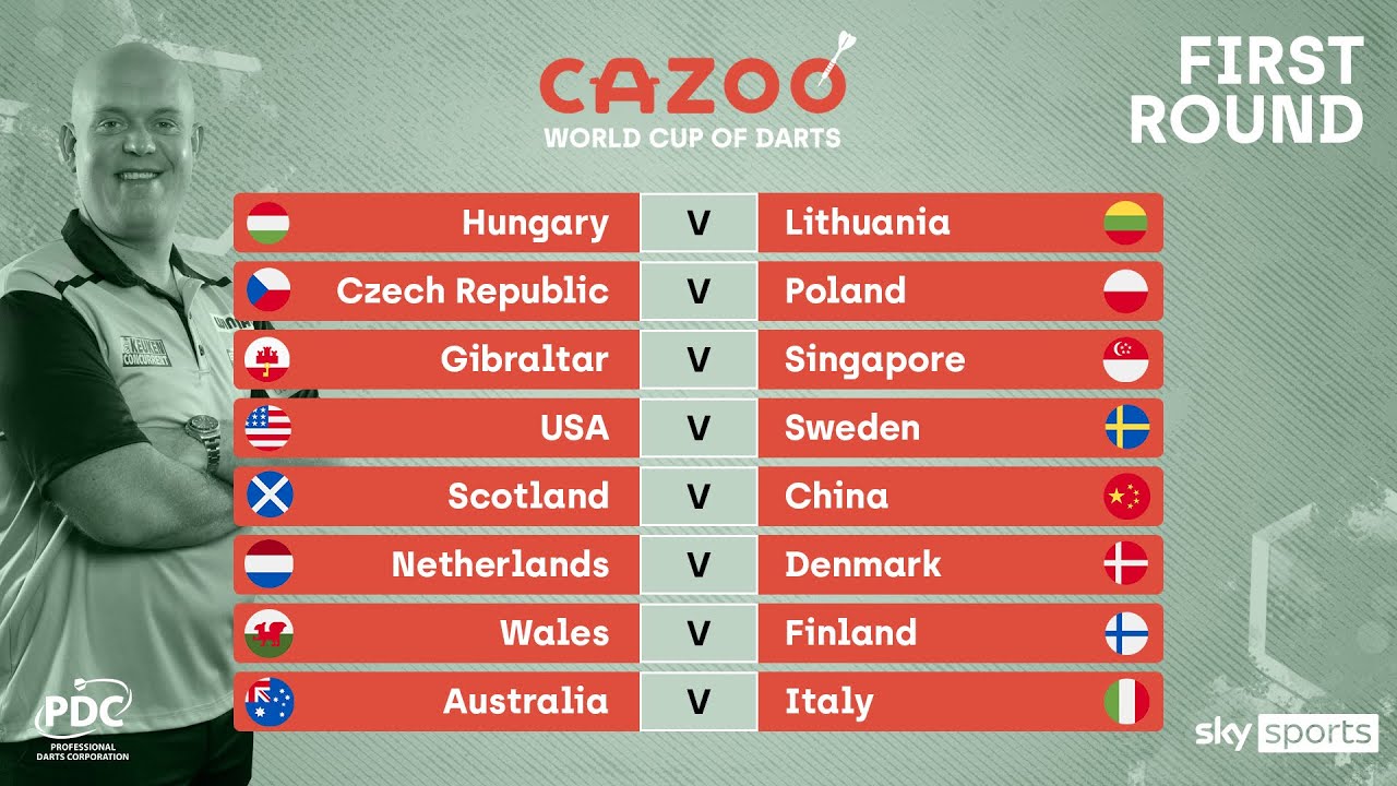 PDC World Cup of Darts 2021 09 09 - Scotland vs China - HUN