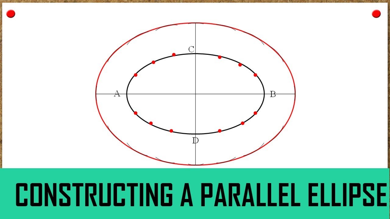 How to construct a Parallel Ellipse
