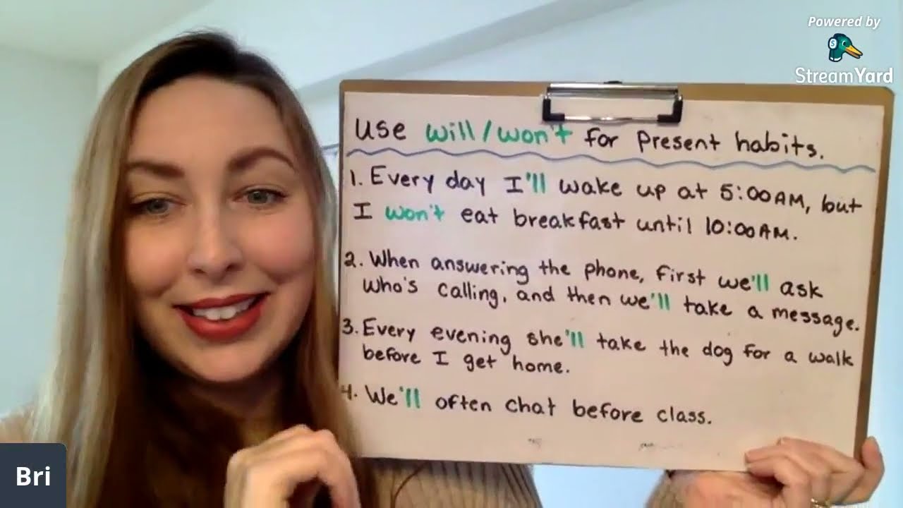 Use Will/Won't to Talk About Habits in English