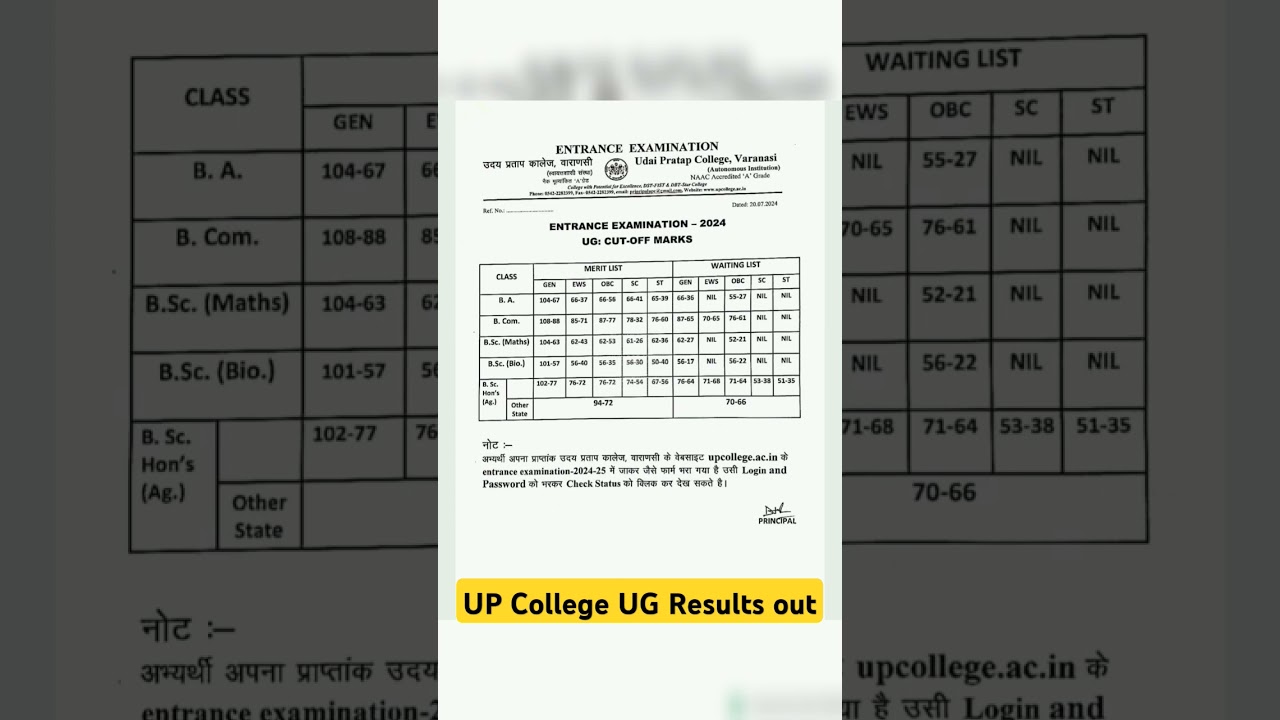UP College UG Results 2024. #upcollege #udaipratapcollege #agriculture #varanasi #results #entrance