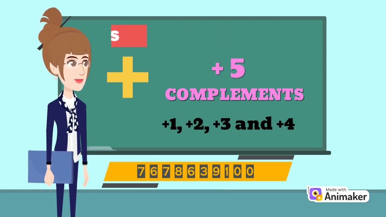 5 COMPLEMENT INTRODUCTION IN ENGLISH