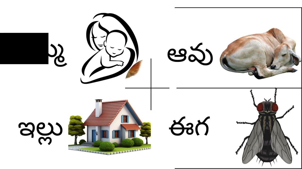 Achulu Vaati Padalu | Telugu Vowels and Words for Kids | తెలుగు అచ్చులు వాటి పదాలు