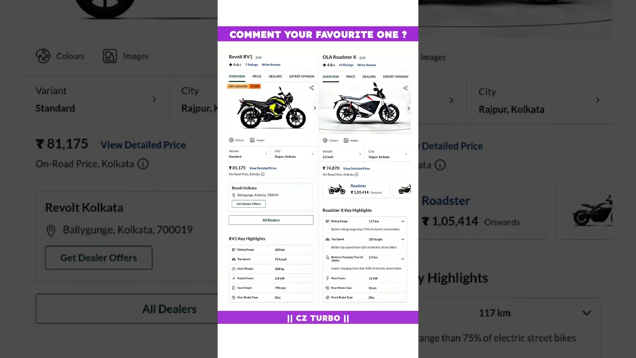 Revolt Rv 1 Vs Ola Roadster X Full Comparison Review