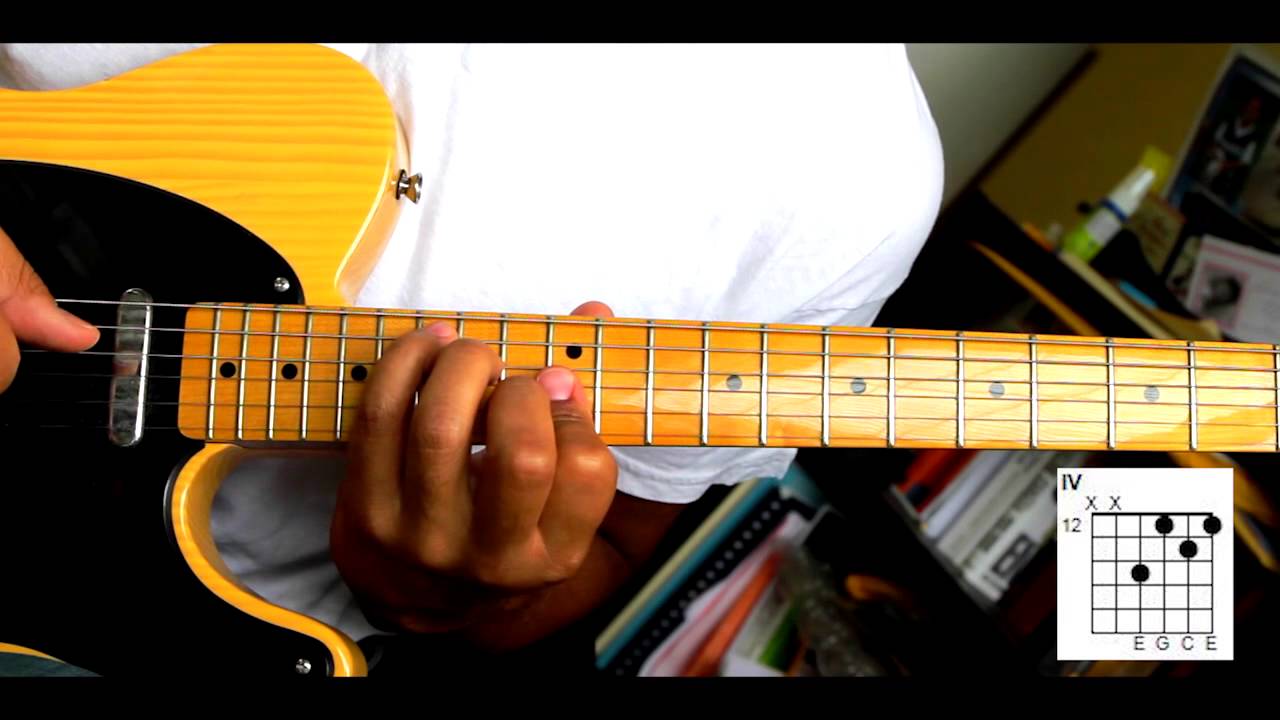 Franco Luambo Makiadi - Soukous Guitar Transcription - Liberté (Franco)