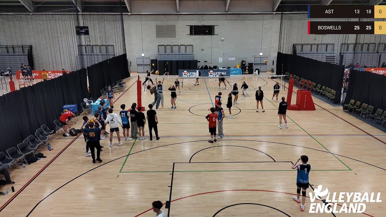 U15 Super 6 | Court 2