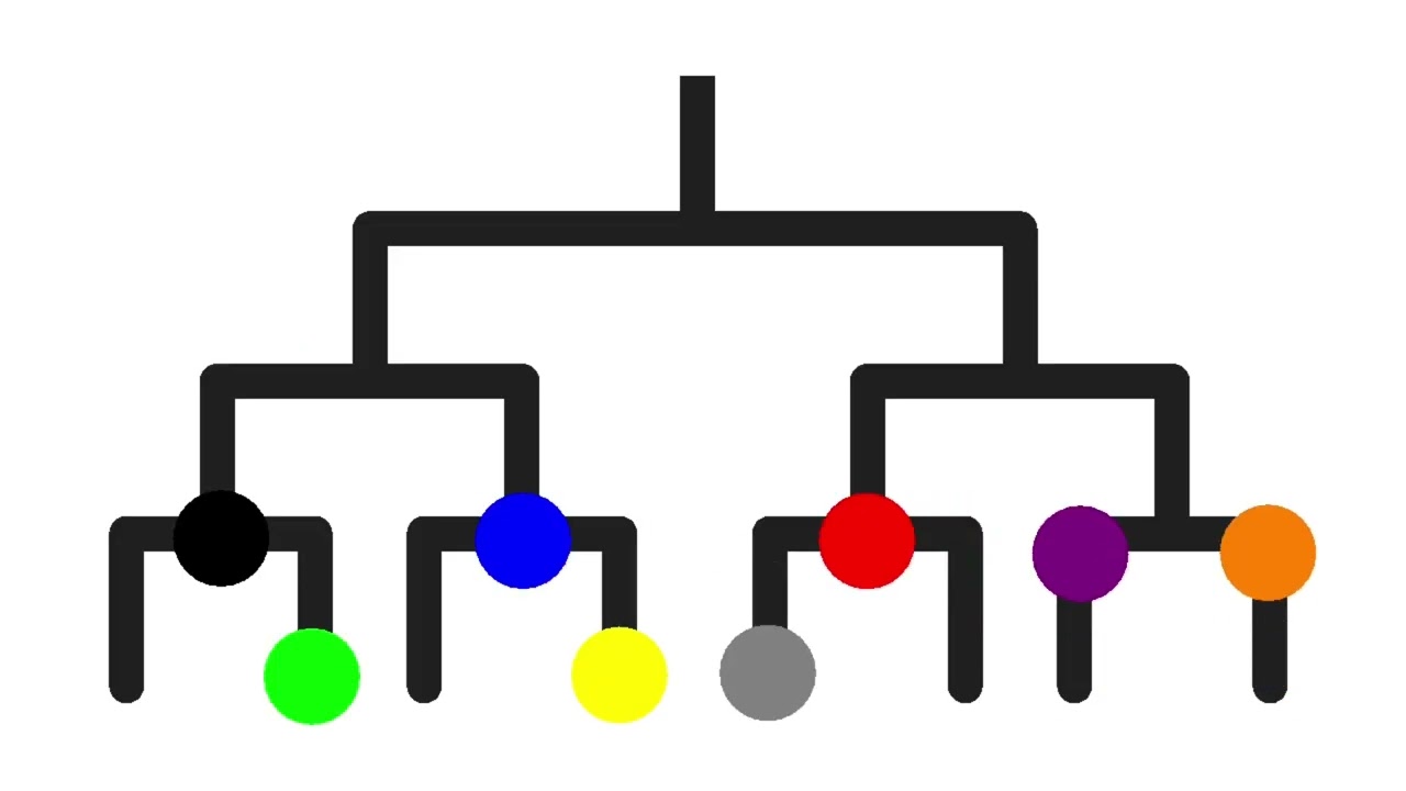 Stick Nodes tournament 1