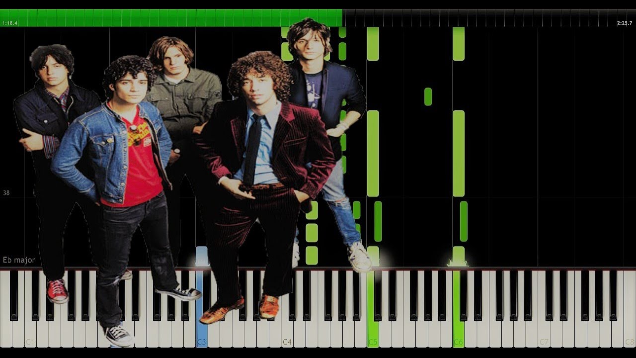 Under Control - The Strokes | Doble Piano voz y acompañamiento + Sheet Music/Partitura free