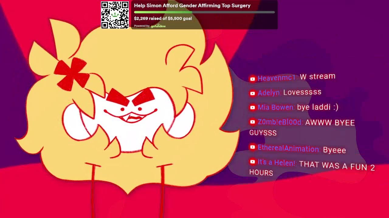 Jackbox with The Digital Circus Cast (CHARITY STREAM)! (Part.2)