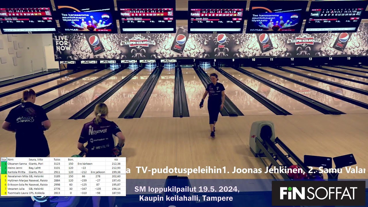 Naisten ja miesten SM loppukilpailu. 19.5.2024 klo 09.00  Kaupin keilahalli, Tampere