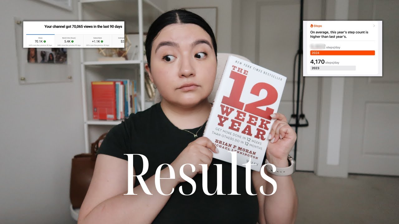 Я попробовал 12-недельный год, и вот чего я добился за 12 недель | реалистичные результаты