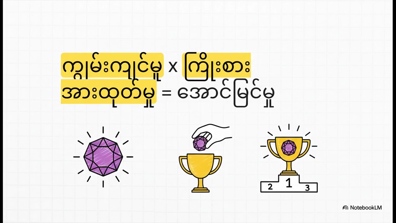 Grit  စိတ်အားထက်သန်မှုနှင့် ဇွဲလုံ့လ၏ စွမ်းအား
