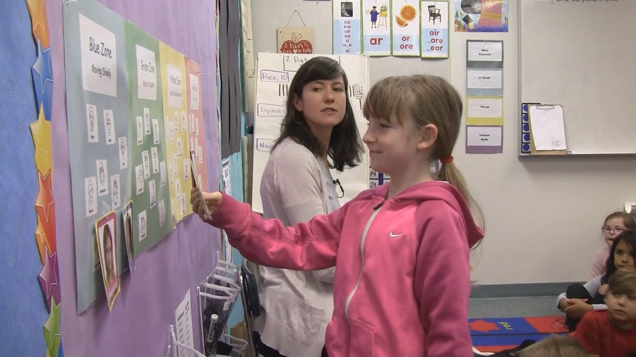 Zones of Regulation