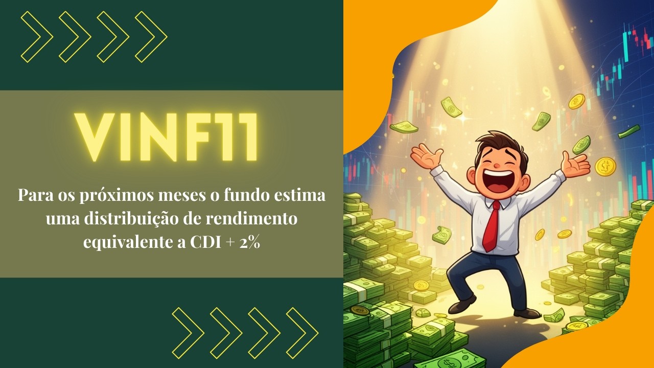 VINF11: Para os próximos meses o fundo estima uma distribuição de rendimento equivalente a CDI + 2%