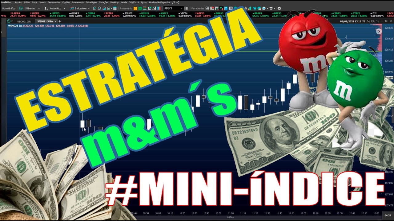 ESTRATÉGIA MMS PARA PROFIT (QUALQUER VERSÃO) MINI ÍNDICE - DAY TRADE