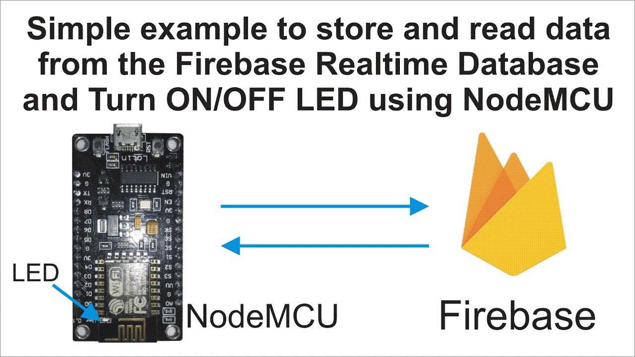 Simple example to store and read data from the Firebase Real-time Database and Turn ON/OFF LED