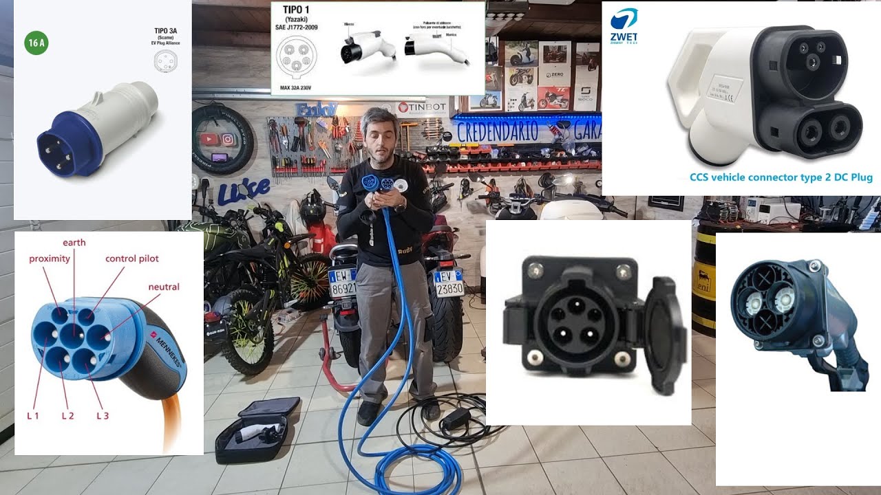 Che cavi servono o cosa serve per caricare la nostra auto o moto elettrica a casa e fuori ?