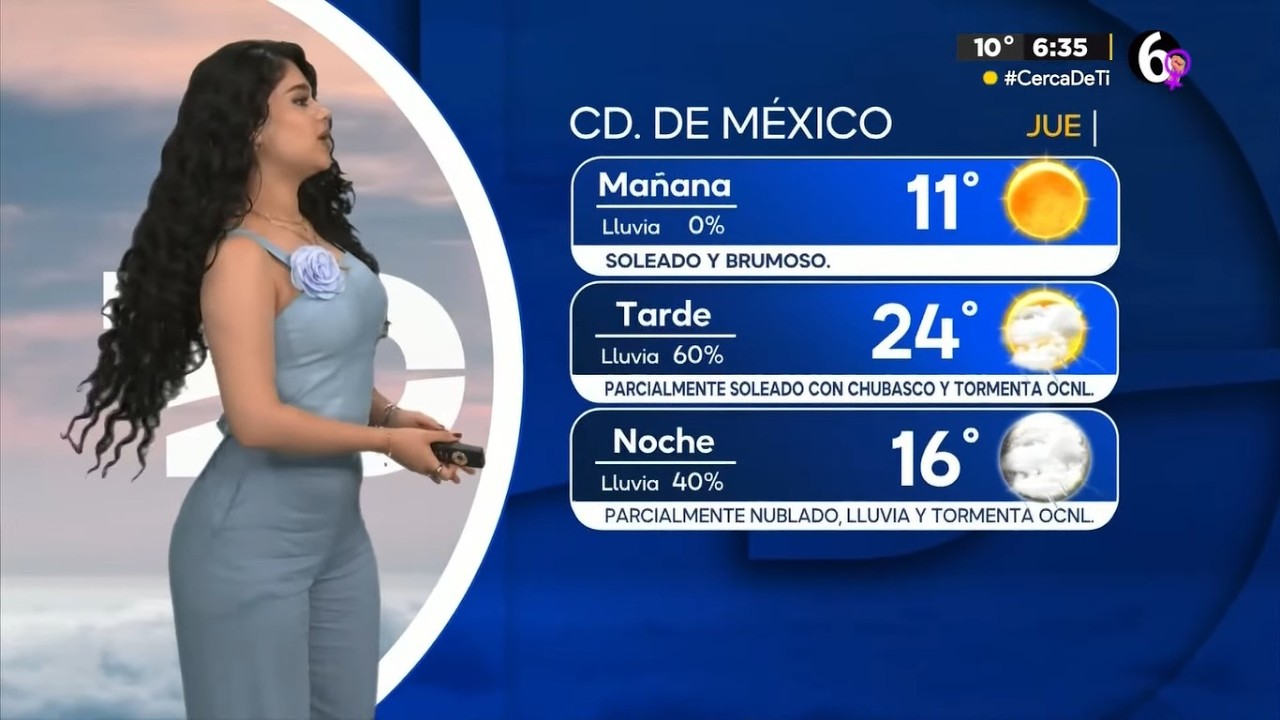 Natalia Sánchez 05/03/2026 CDMX Matutino